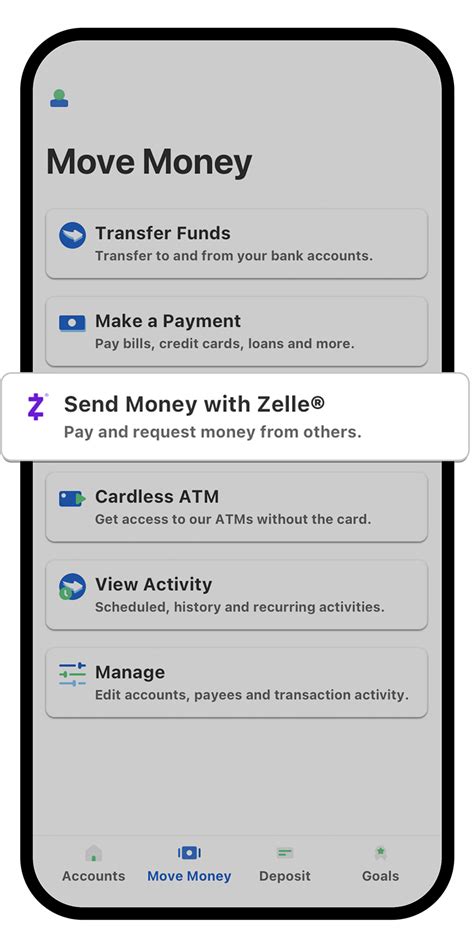 Zelle: Send & Receive Money 